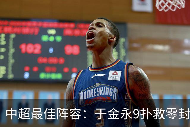 中超最佳阵容：于金永9扑救零封海港 津门虎豪取4连胜3将入选